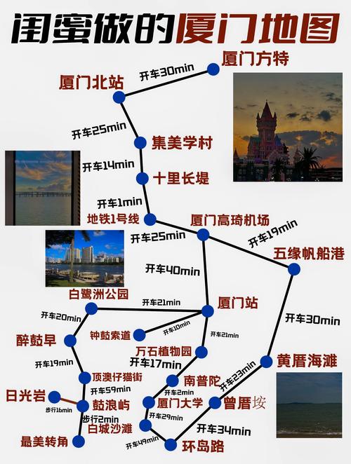厦门旅游攻略自由行最佳线路