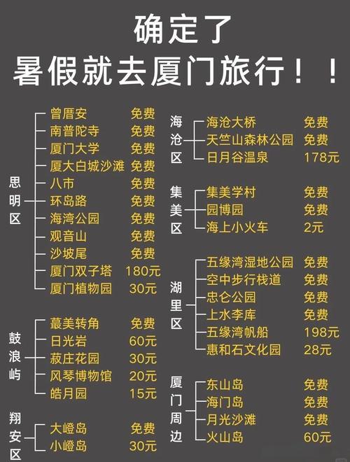 厦门旅游必去前十景点攻略