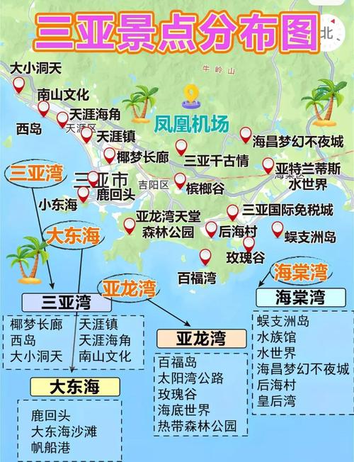 海南旅游攻略？海南旅游攻略必去景点带孩子？