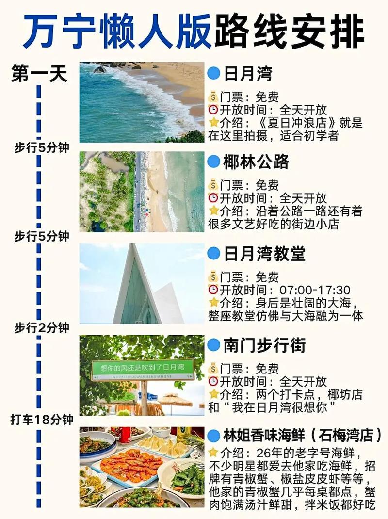 海南岛旅游攻略
