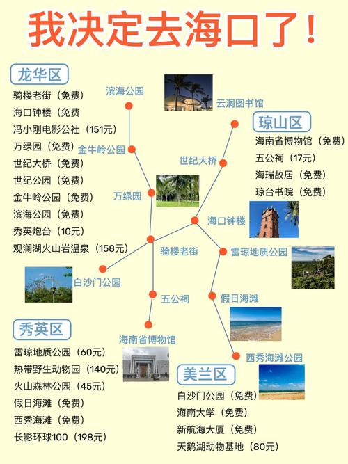 去海南旅游有哪些实用建议和攻略?