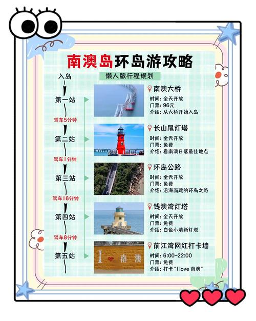 深圳南澳岛旅游攻略