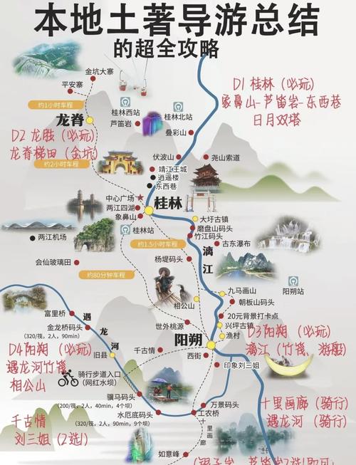 【精选】桂林旅游攻略:最详细的桂林自由行路线!