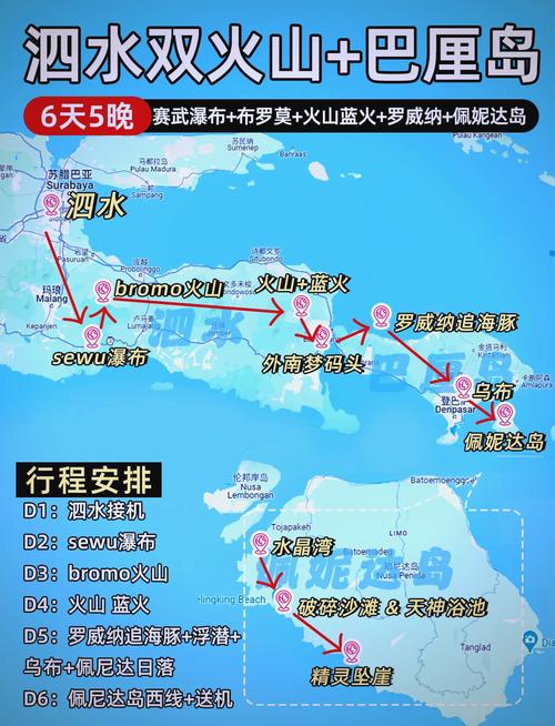 【去巴厘岛旅游要准备什么】