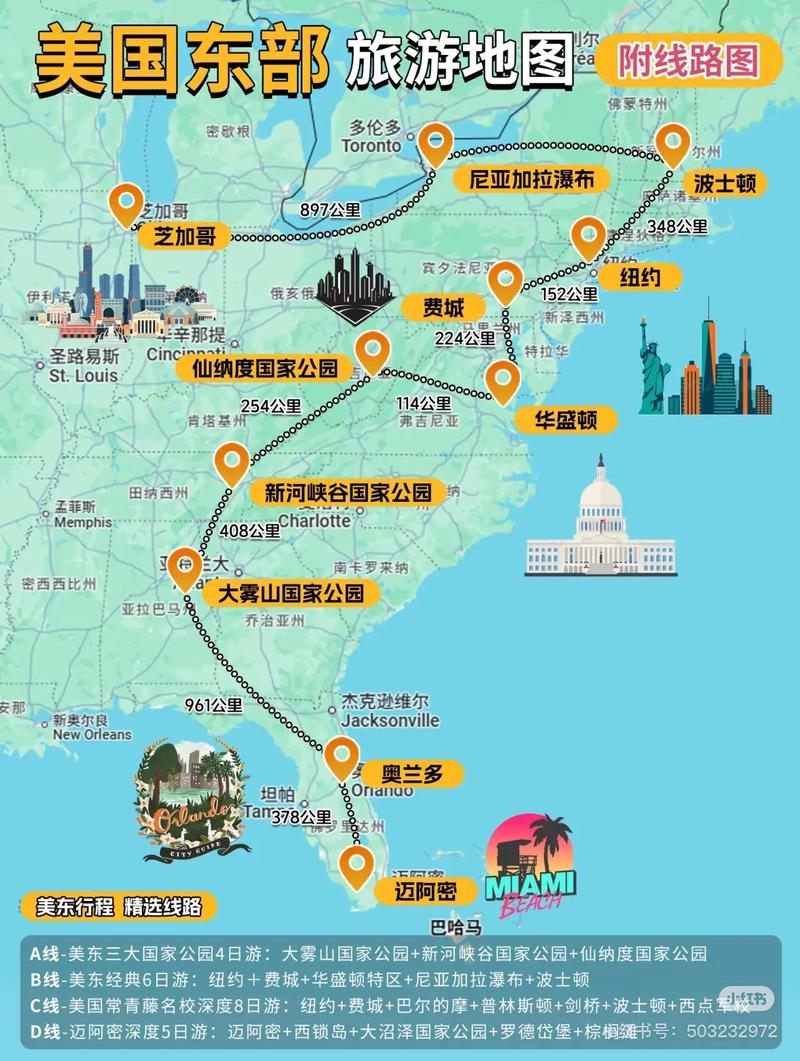 美国旅游须知，美国旅游要求？