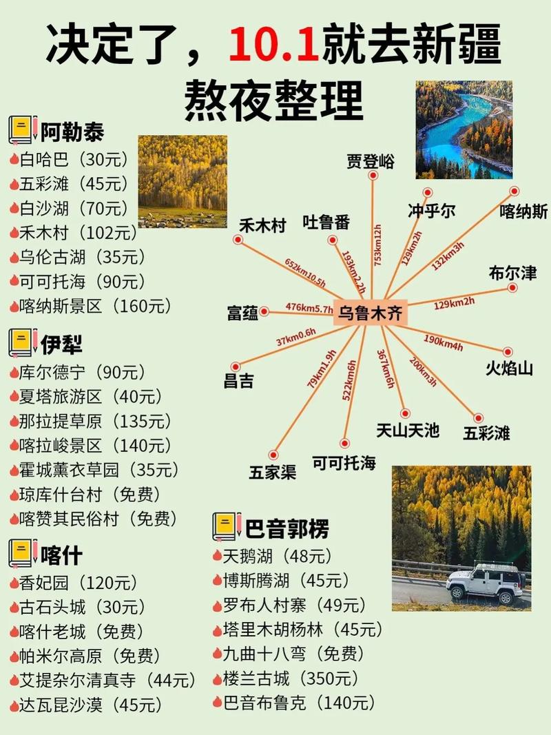 十一旅游线路推荐，十一游玩路线？