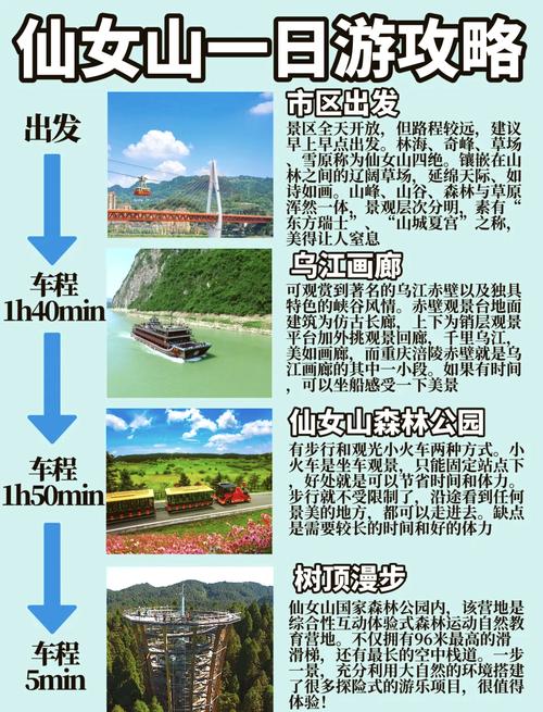 仙女山自驾游玩攻略,仙女山自驾旅游攻略