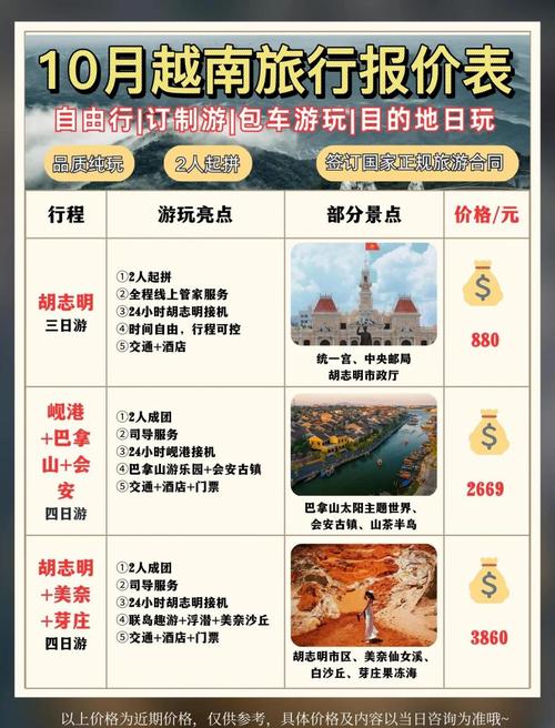 越南旅游报价？越南旅游报价跟团多少钱？