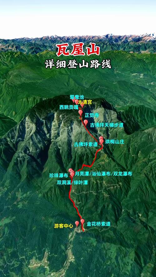四川瓦屋山旅游攻略,四川瓦屋山旅游攻略一日游