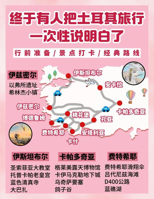 去土耳其玩要多少钱,去土耳其旅游需要签证吗