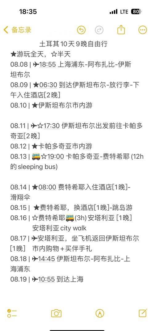 去土耳其旅游的费用要多少