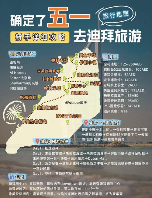 迪拜旅游费用？迪拜旅游费用一览表？