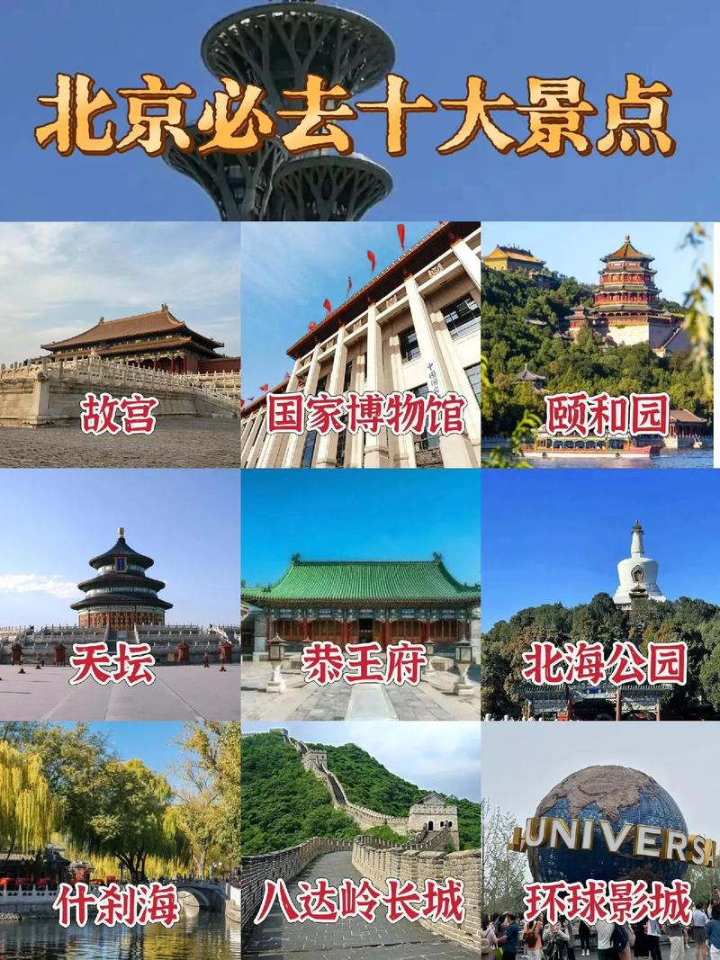 北京前十旅游景点