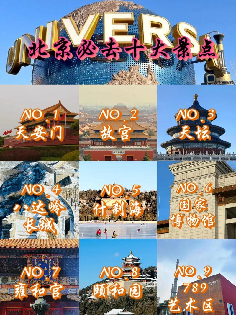 北京前十旅游景点有哪些