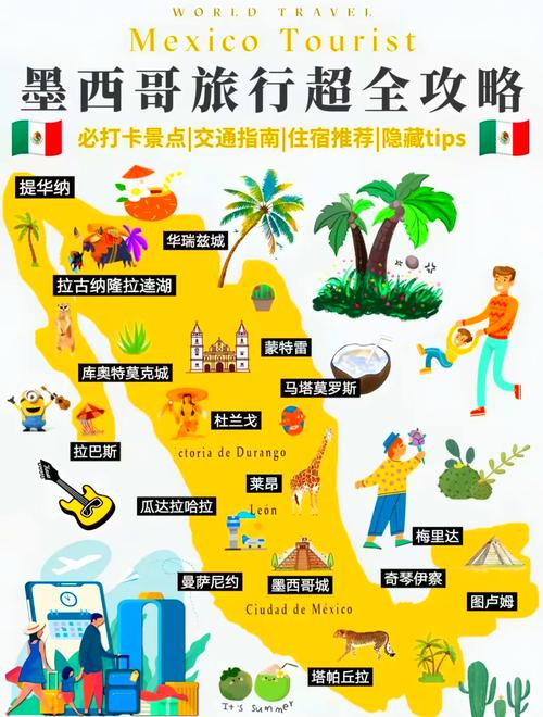 墨西哥旅游,墨西哥旅游最佳时间