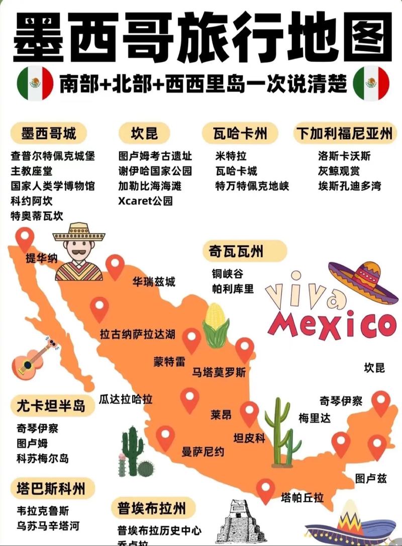 去墨西哥旅游大概要花多少钱