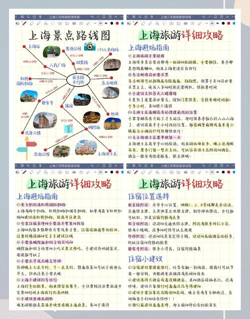 上海世界旅游度假区？上海世界旅游度假区融侨酒店？