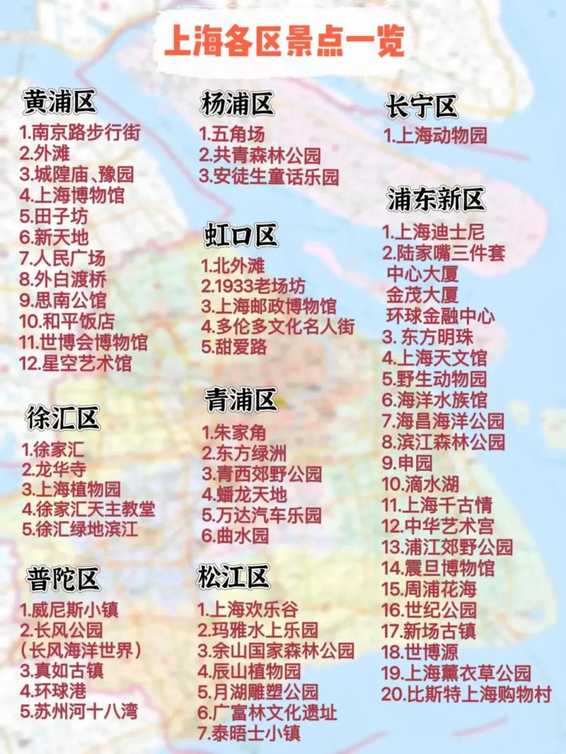 上海要门票的景点,上海世界度假区旅游景点