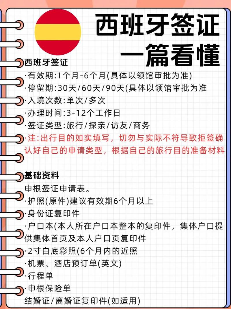 如何办理西班牙个人旅游签证