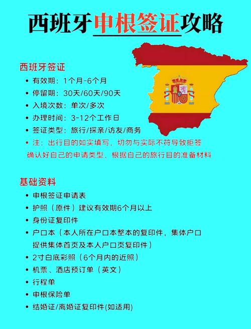 西班牙旅游签证所需材料