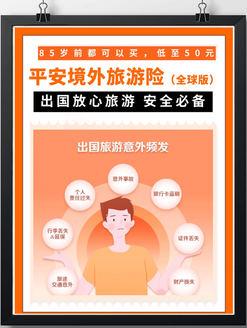 境外旅游保险费用一览:选取保险,旅游无忧!