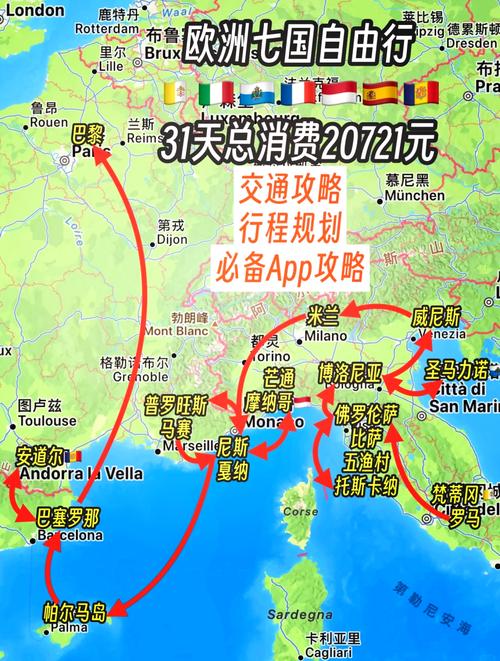 欧洲旅游费用，欧洲旅游费用低的国家
