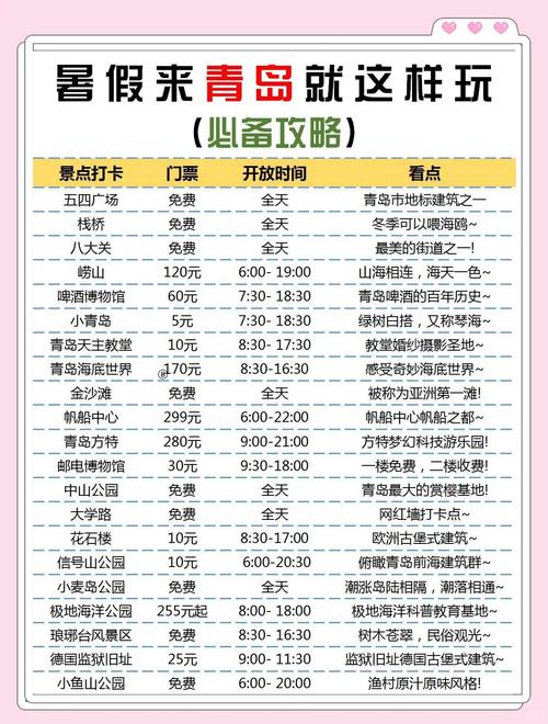 西安去青岛旅游多少钱(青岛去西安旅游团报价)