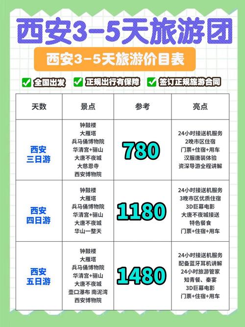 太原到青岛旅游团(太原到青岛旅行团)