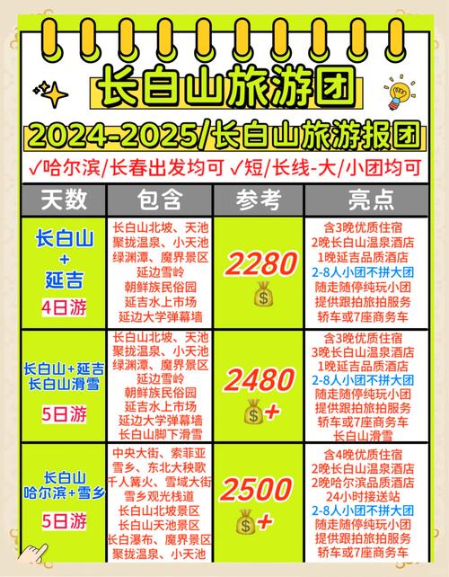 长白山景区门票费用