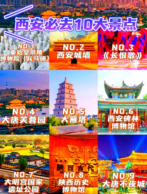 西安前十旅游景点有哪些