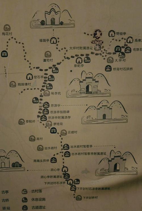 京西旅游，京西旅游景点大全排名？