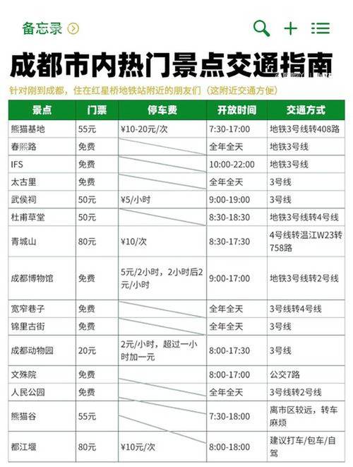 旅游淡季是哪几个月?