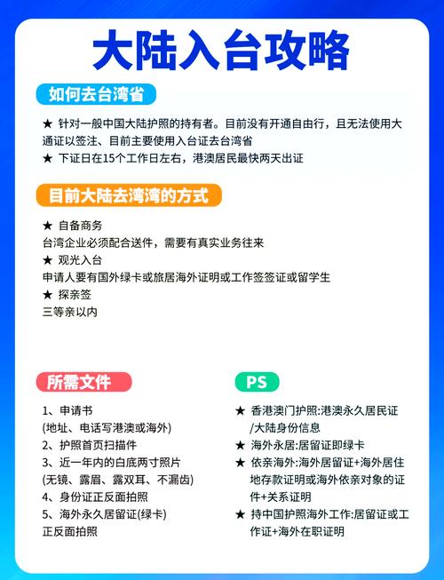 去台湾旅游需要什么手续，泉州去台湾旅游需要什么手续？