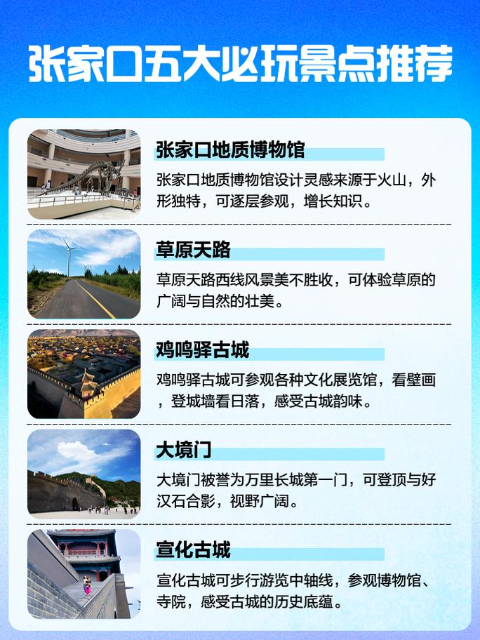张家口旅游景点大全的简单介绍