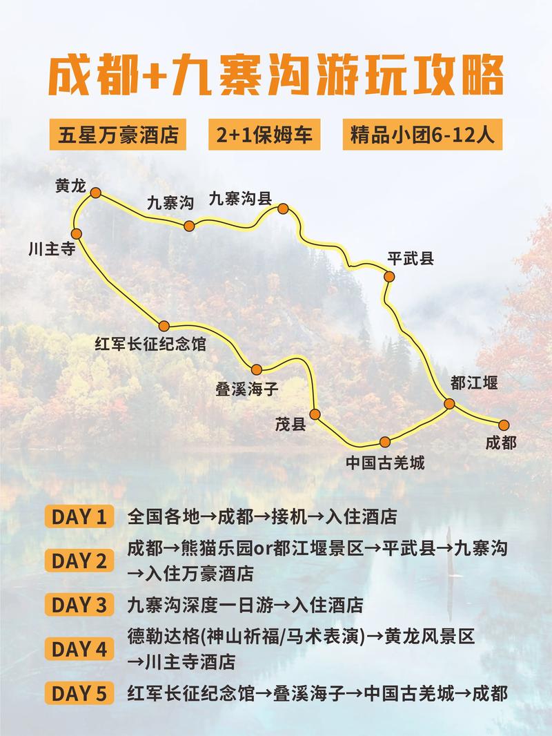 成都到九寨沟旅游团,成都到九寨沟旅游团三日游