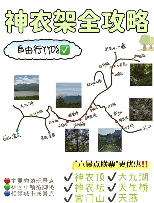 神农架旅游线路，神农架旅游线路不走回头路怎么走？