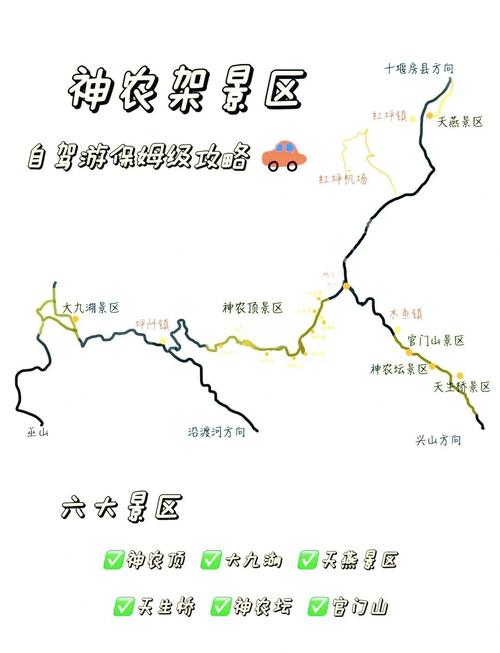 神农架旅游线路攻略,神农架旅游线路攻略大全
