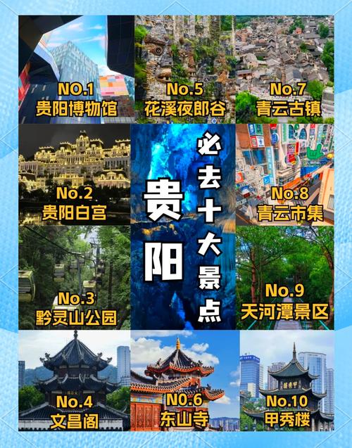 贵阳前十旅游景点排名
