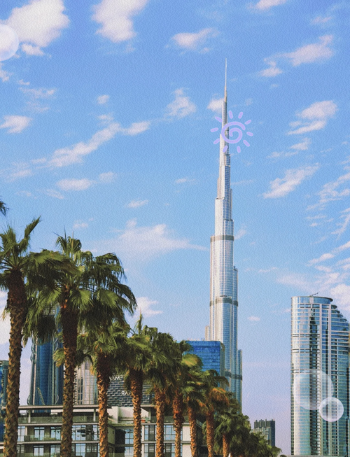 迪拜旅游,迪拜旅游景点有哪些