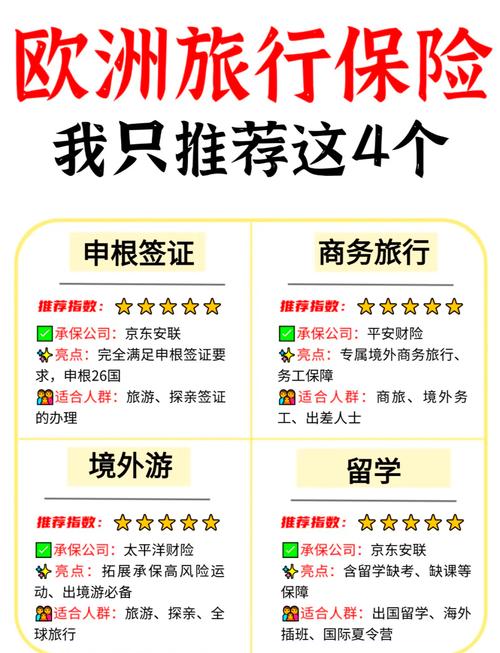 旅游保险网保单查询方式有哪些