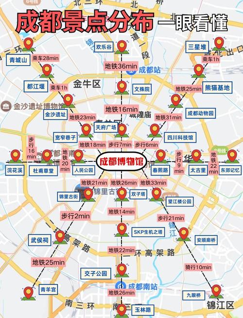成都欢乐谷旅游地图成都欢乐谷旅游地图