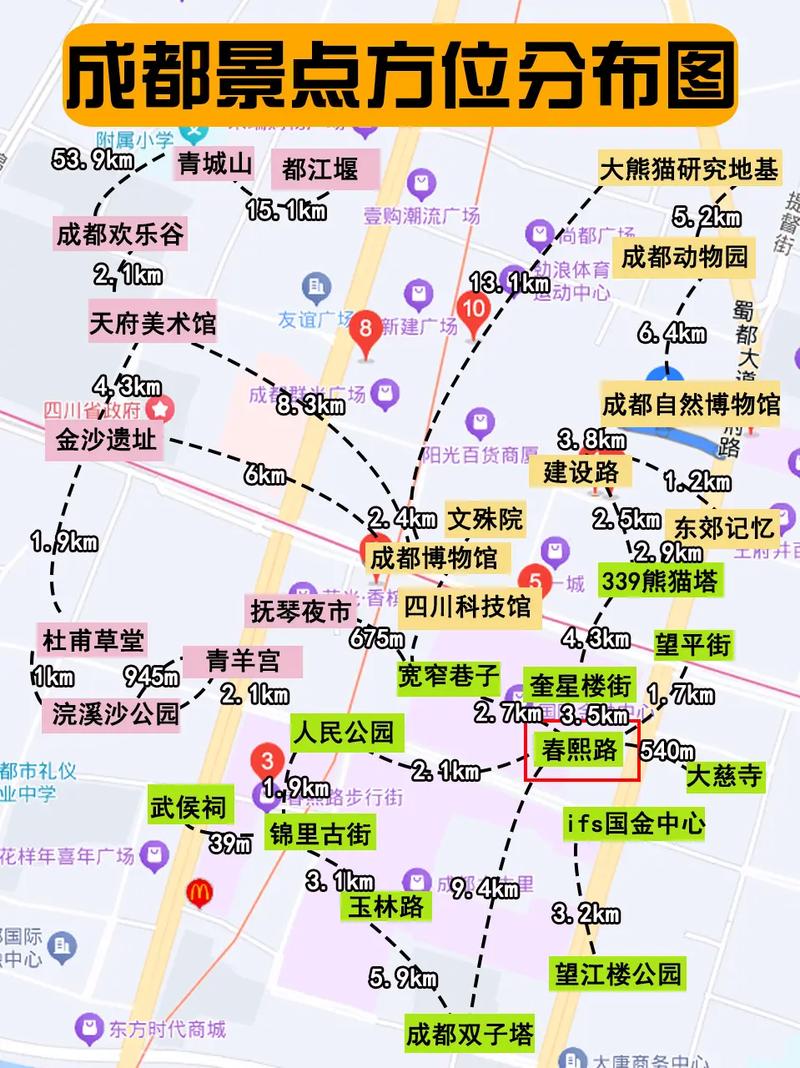 成都景点地图分布