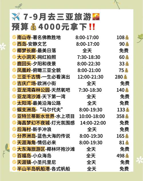 去三亚旅游大概要多少钱啊?