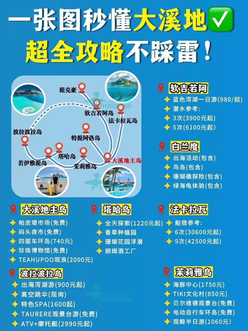 去大溪地旅游贵吗?