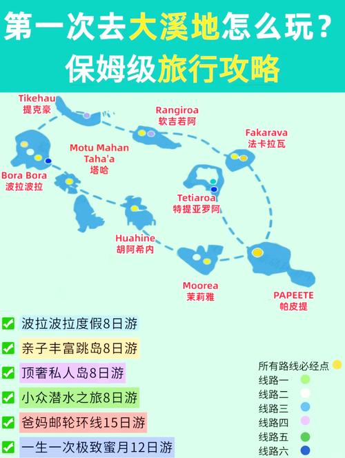 旅游报团东京大溪地多少钱,大溪地跟团游