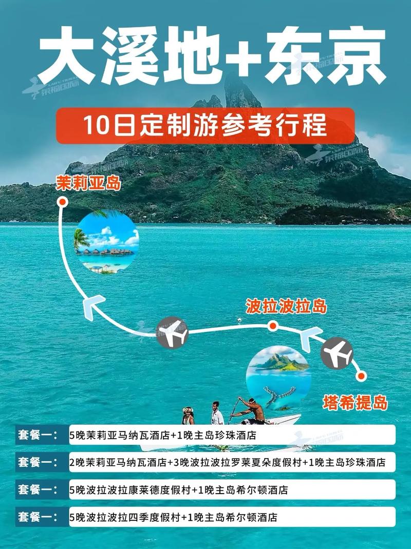 大溪地在哪里比较好玩,大溪地旅游费用多少